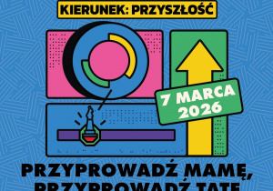 Przyszłość